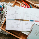 Amen | 5 Week Study | The Story of Scripture from Eden to Eternity